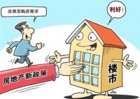 重磅利好！北京调首套房首付比例降至三成