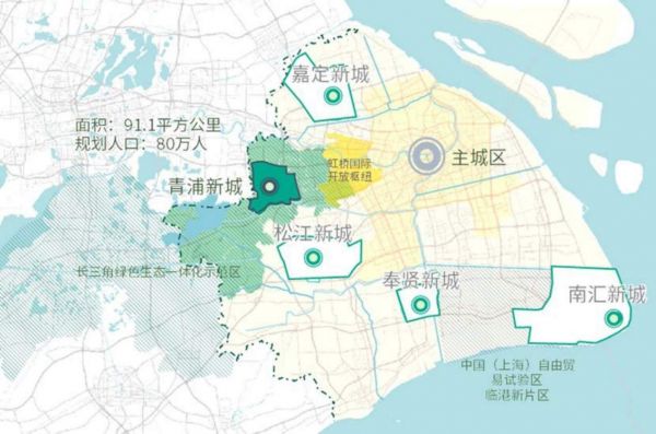 示意图，图片源自网络