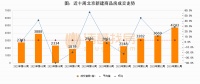 2023年第52周新房成交4743套，二手房4292套，涨价房源856套