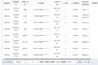 过去三年，深圳房价从8万多跌到6万多，但这种房子竟然还在涨价