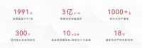 新品预热 | 星心合金陶瓷恒久系列——长安瓦 耀世登场