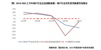 从多元化业务探讨房企未来发展的第二抓手