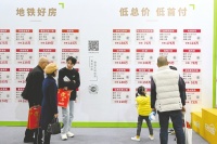 春节楼市表现如何？机构：二手房热度更高