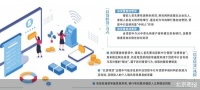 利率下调后 “以贷转贷”暗涌