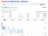 刚刚，碧桂园回应了！