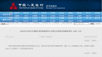3月LPR报价出炉:1年期3.45%、5年期以上3.95%利率均维持不变