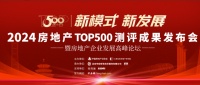实力印鉴！盼盼安全门荣膺房企500强首选供应商