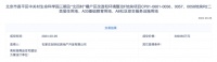 18房企抢首宗“带方案入市”地块，石家庄创世纪再拿地引关注