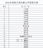 36省区市财政“透明度”排名出炉