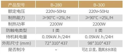 阿尔莎娜净水冷热型智能开饮机B-300震撼上市