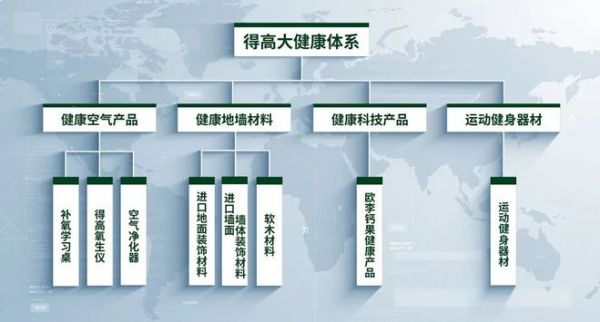 青岛得高氧生科技有限公司闪耀CMEF，展现科技力量与健康生活的融合