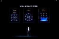 华为做全屋智能，“临时搭台”还是“实力出击”？