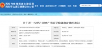 又一省会，放开限购！