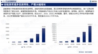 产品同质化、空间交付问题多？这个品牌给出了标准答案！