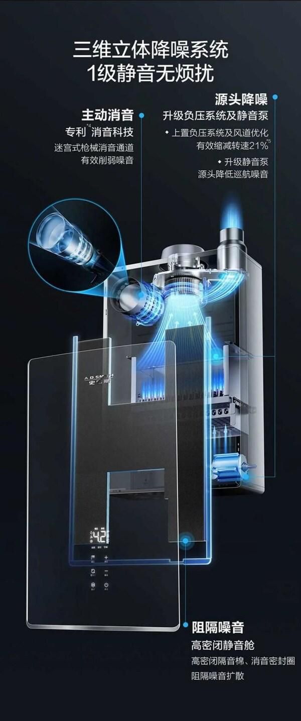 莫要错过养阳最佳时机 A.O.史密斯推出AI-LiNK零冷水燃气热水器