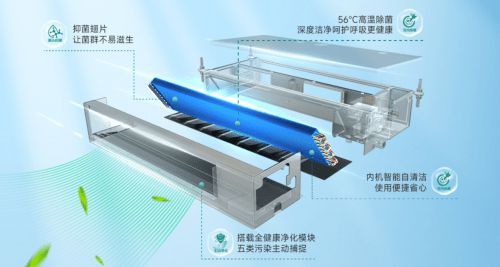 海信中央空调5G+荣耀家系列多维除湿方案助攻 无惧酷夏“湿”态