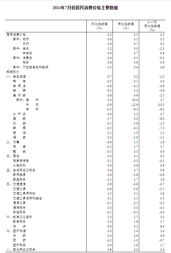 pc/fcq/2024/08/09/378aa49e-e9cb-44f0-8e1b-5f1ce4f8da09.png