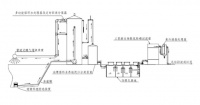 守护青山绿水，揭秘联塑尾水治理新篇章——岸基一体化养殖尾水处理系统