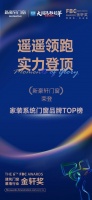 循光而上 | 新豪轩门窗荣登金轩奖「家装系统门窗品牌TOP榜」