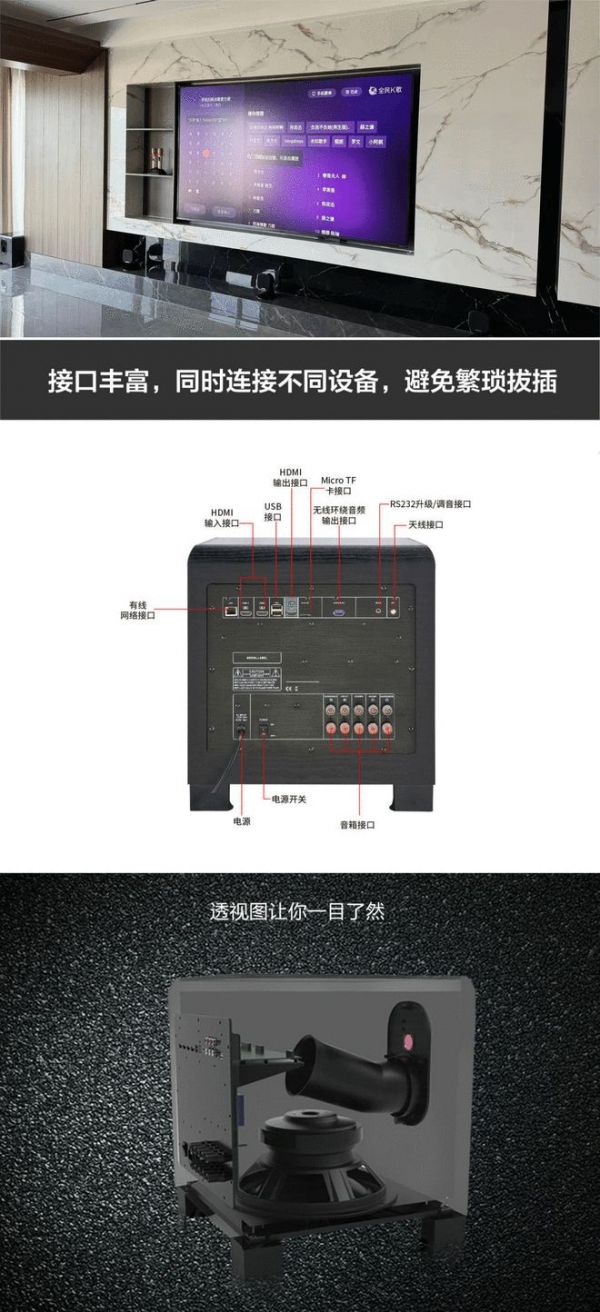 Partyhouse派对屋国王标准款5.1CH影K音响用户案例