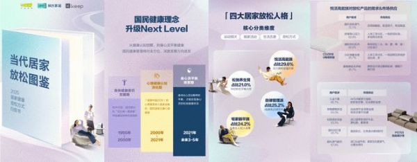 林氏家居xKeep品质季联名产品上线 共筑健康生活新范式