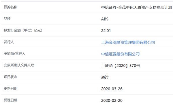 金茂中化大厦22.01亿元ABS获上交所通过-中国网地产