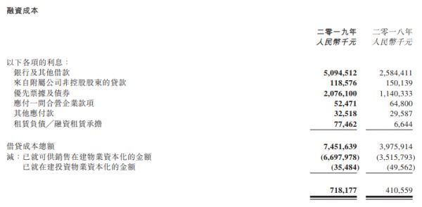 年报快读|中国奥园：三年复合增长率66% 规模效应下现金充裕-中国网地产