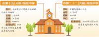 光明高中园将提供学位6300个!计划明年5月底建成