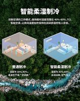 夏天必备！TCL这款新品空调内外兼修让你的客厅有里又有面