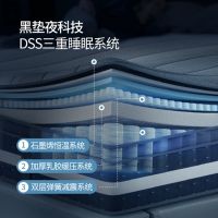 晚上总是失眠睡不好？你可能需要一张芝华仕的床垫！