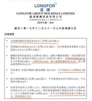 龙湖2019年报：大浪淘沙，能否稳步穿越周期？