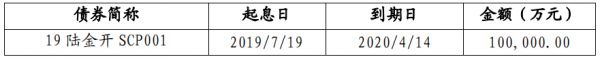 陆家嘴：成功发行20亿元超短期融资券 票面利率2.36%-中国网地产