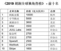 尚策引领电商创业新风口,中小品牌“疫”军突起