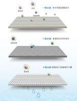 老板厨房中央净水机JV331，中国全厨房饮用水健康管家