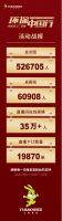 转型升级，赋能终端 | 兔宝宝环保行工厂直播圆满收官