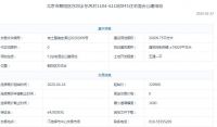 北京191.27亿元挂牌6宗地块 三幅为不限价地块