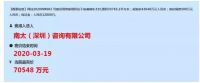 百套房源,减价竞拍,再次掀起东莞线上抢房热潮