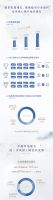 一图读懂融创2019年度报告
