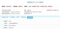 万达退地后,前海人寿15.47亿摘得长岭居一商业&医疗用地