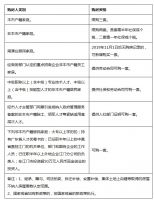 人才购房又添一地!广东江门:非本地户籍大专学历可购一套