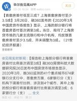 疫情全球蔓延影响深远,部分银行下调首套房首付比例