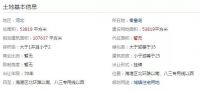 秦皇岛新地王诞生!市政府旁地块拍卖,801万每亩创纪录!