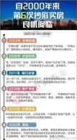 疫情之下,竟有投资客花1.2个亿包了横琴某项目一栋商铺?!