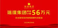 要闻 | 市人大代表一行走访龙都瑞璞汽车小镇