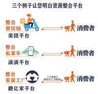 “视”在必行 靓亿家抓住2020家居行业拐点引领家居消费变革