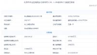 最新!北京挂出6宗地块起始总价191.27亿,东坝新房最高限价7.64万元/㎡
