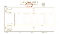 紧急通知!4月1日起施行!