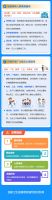 一图读懂:新冠肺炎疫情心理疏导工作方案