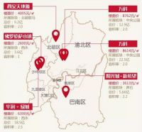 2020年最硬气开发商:绝不降价!买贵双倍赔偿!