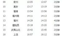高铁调图加新线!从深圳可直接坐高铁回亳州啦~